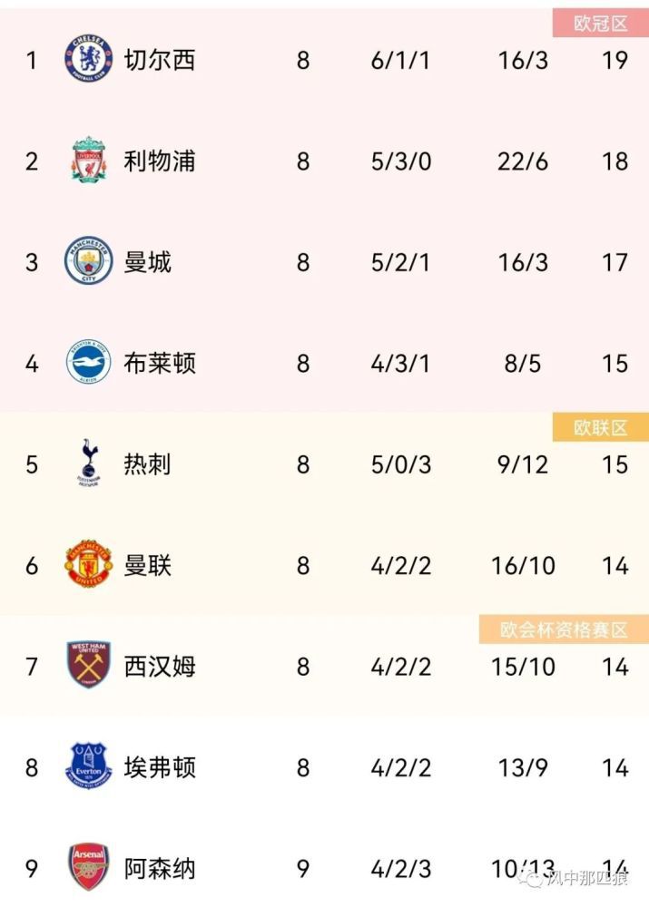 久久狠狠亚洲综合
